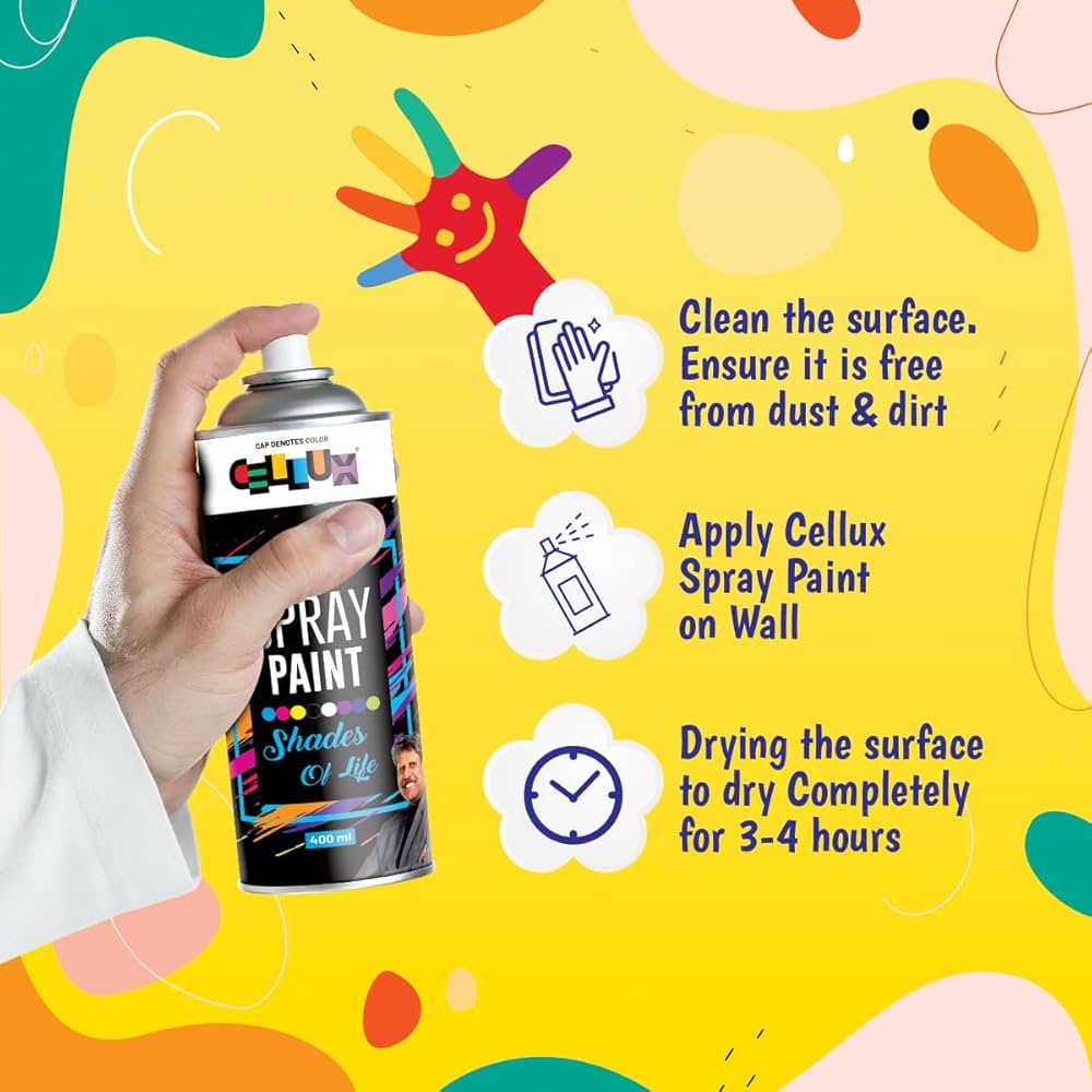 Cellux Spray Paints