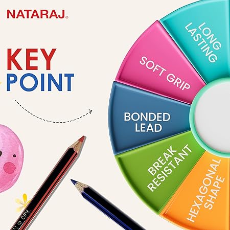 Nataraj Checking Pencils